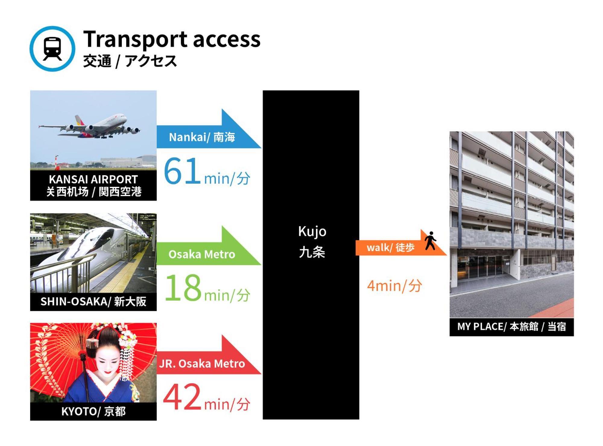 Apartmán Fds Azur Ósaka Exteriér fotografie
